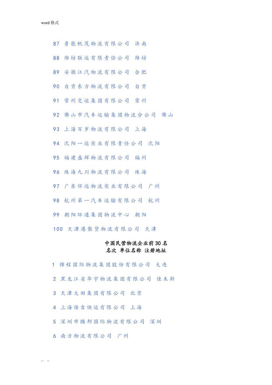 全国物流公司排名13103_第5页