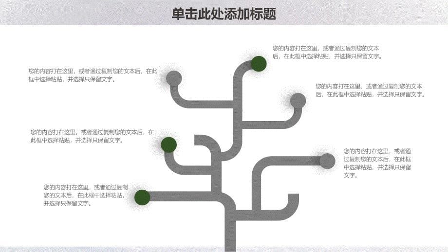 小清新简约框架完整毕业论文答辩通用模板_第5页