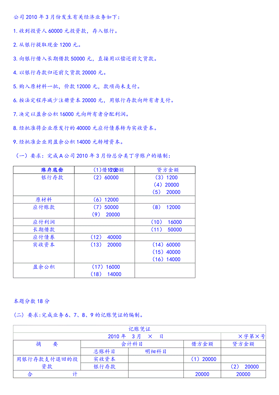 会计基础综合练习试题_第1页