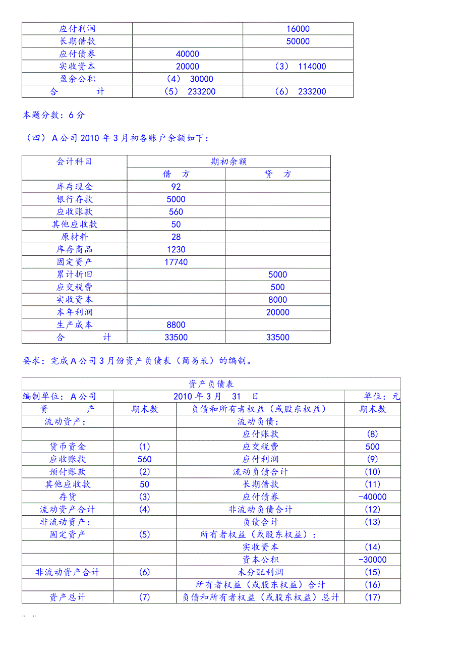 会计基础综合练习试题_第3页