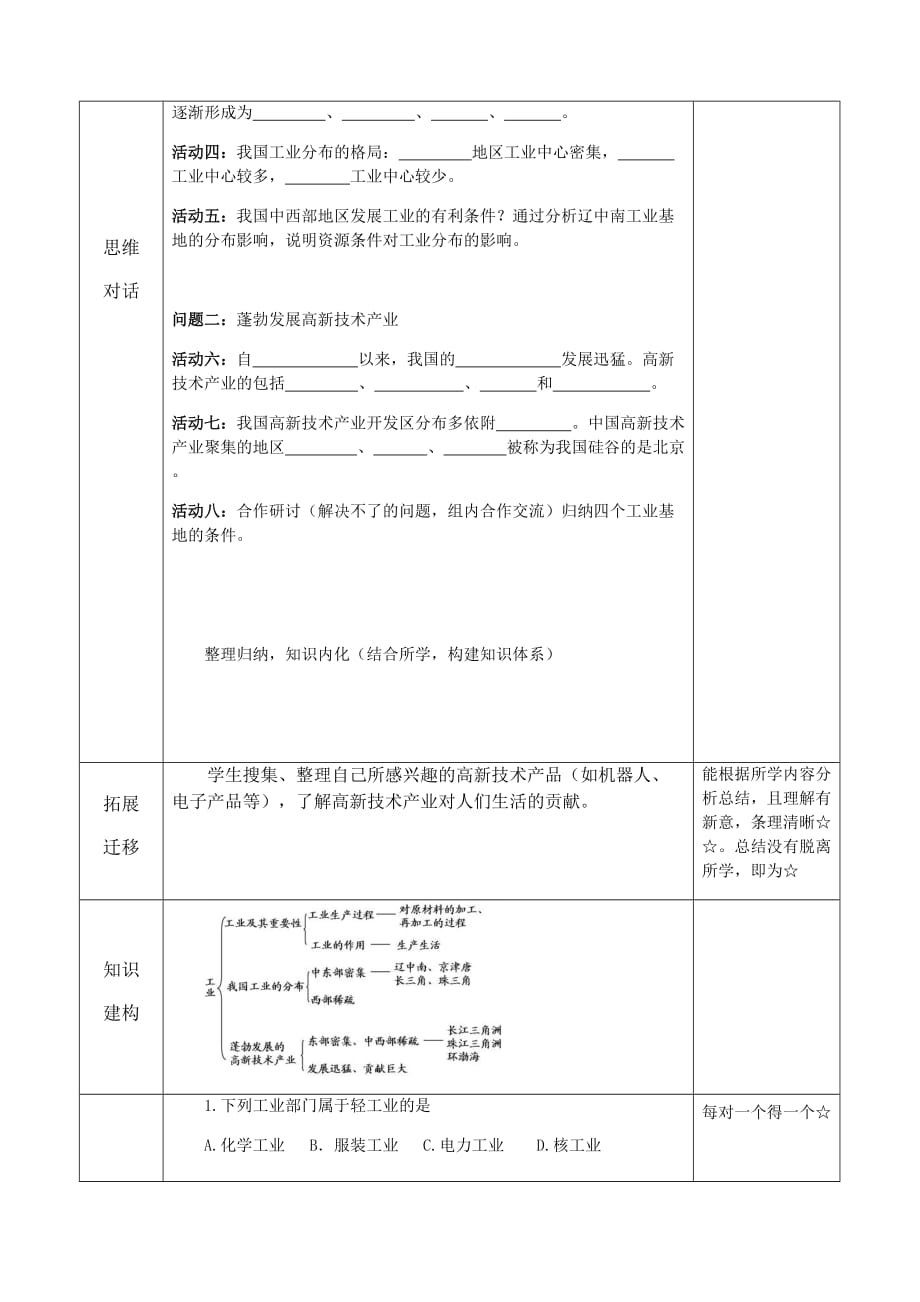 七上地理工业教学设计_第3页