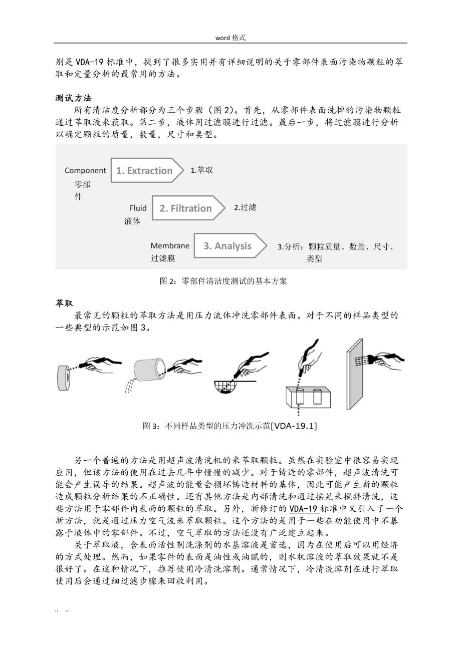 零部件清洁度分析报告_第2页