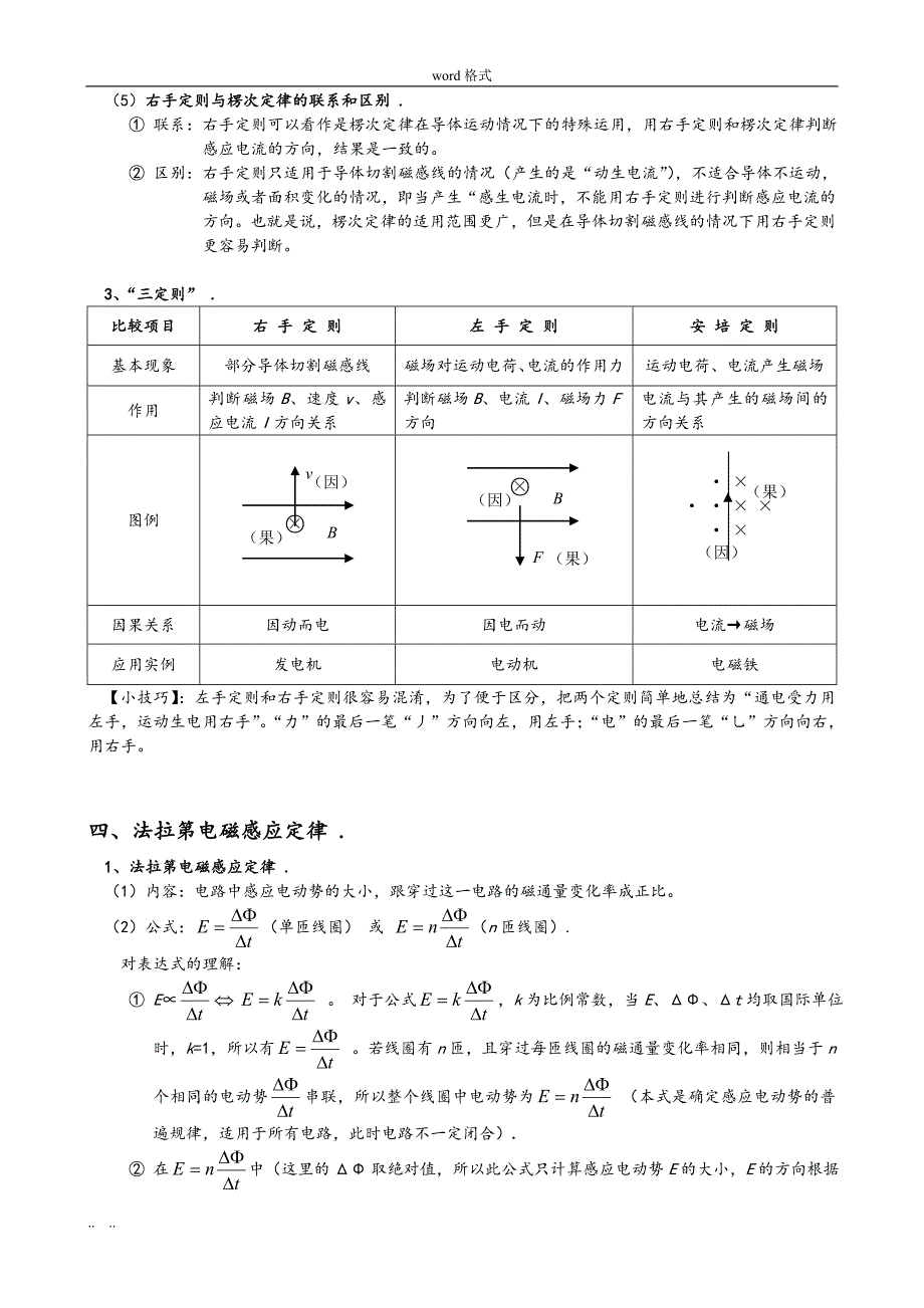 物理选修3_2_第一章_电磁感应知识点总结与例题剖析_第3页