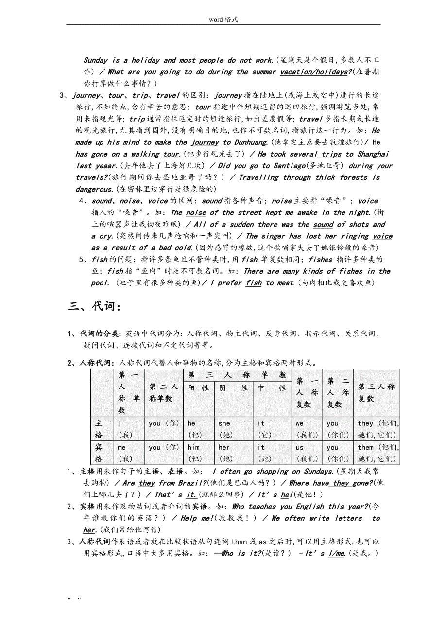 人版初中英语语法大全_第5页