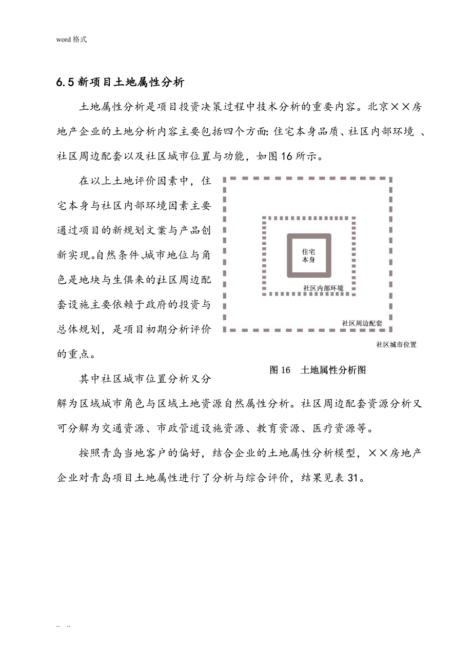 新项目土地属性分析报告_第1页