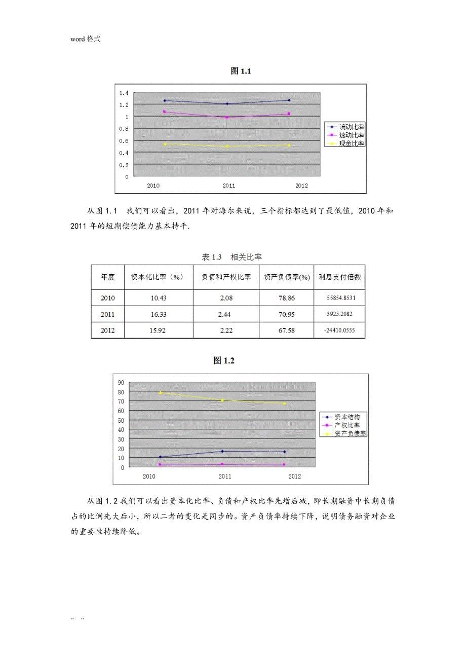 青岛海尔投资价值分析报告文案_第5页