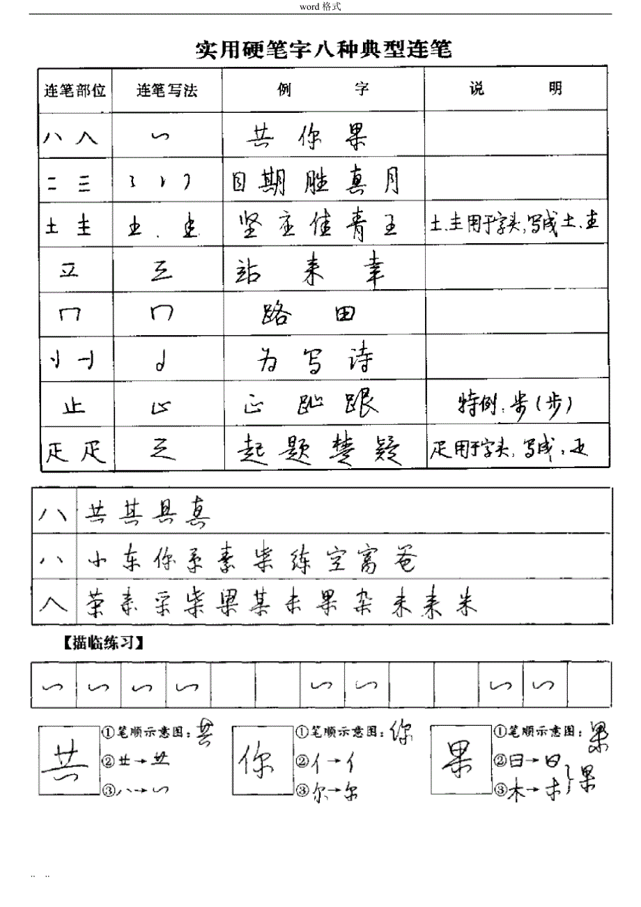 第3单元(打印版)席殊3SFM实用硬笔字60小时训练_第1页