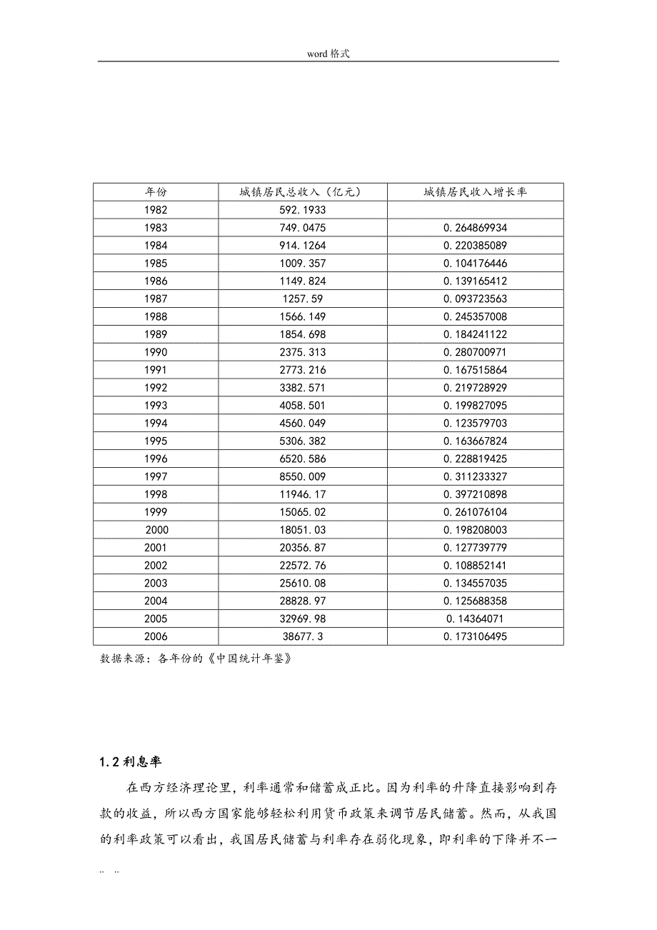 计量经济学模型分析论文正稿_第4页