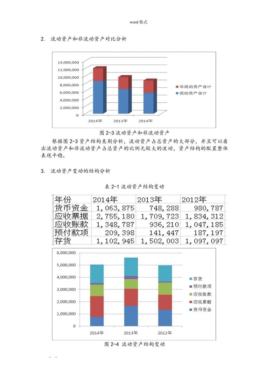 美的集团_财务报表分析报告_第5页