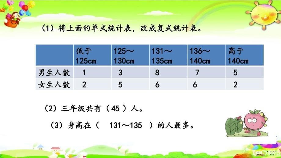 苏教版数学五年级上册《复式统计表和复式条形统计图》课件_第5页