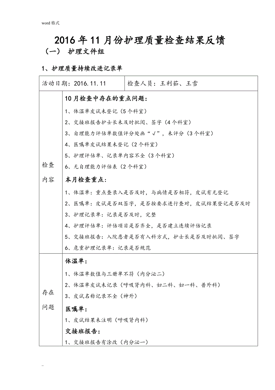 2016年11月份护理_质量检查结果反馈_第1页