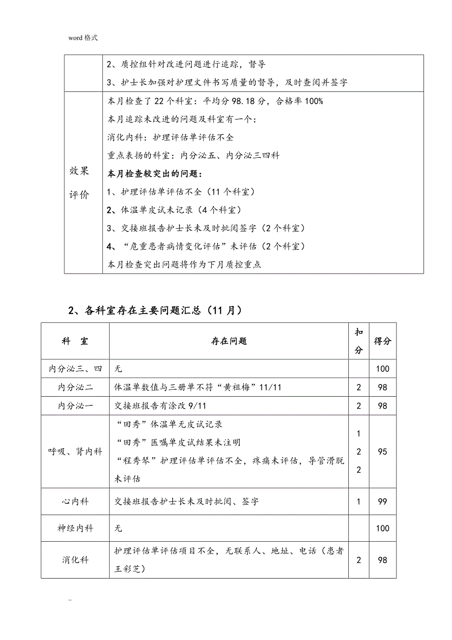 2016年11月份护理_质量检查结果反馈_第3页