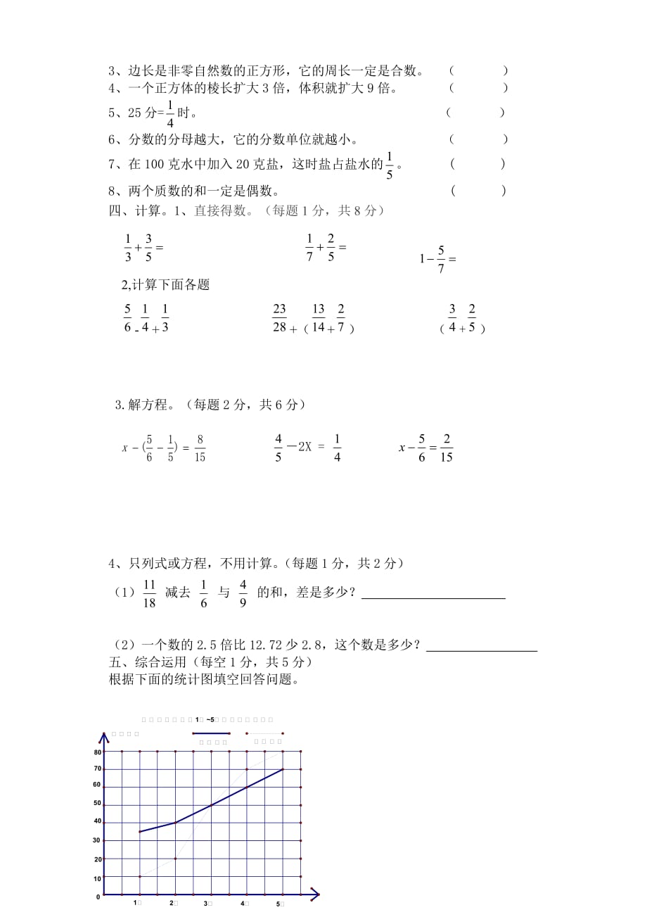 【人教版】2014-2015学年小学五年级下数学期末试卷及答案2_第2页