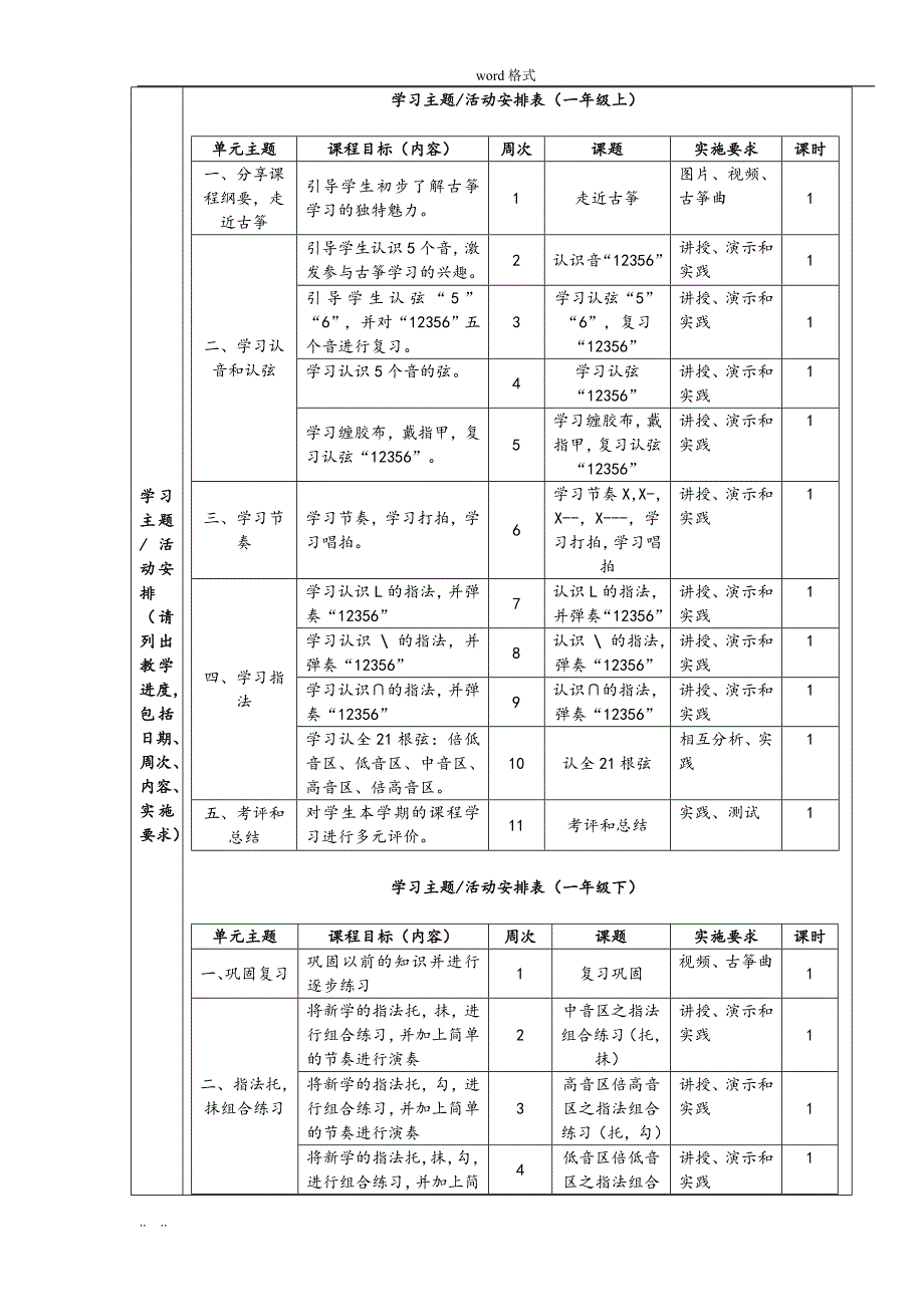 古筝教学校本课程教（学）案_第2页