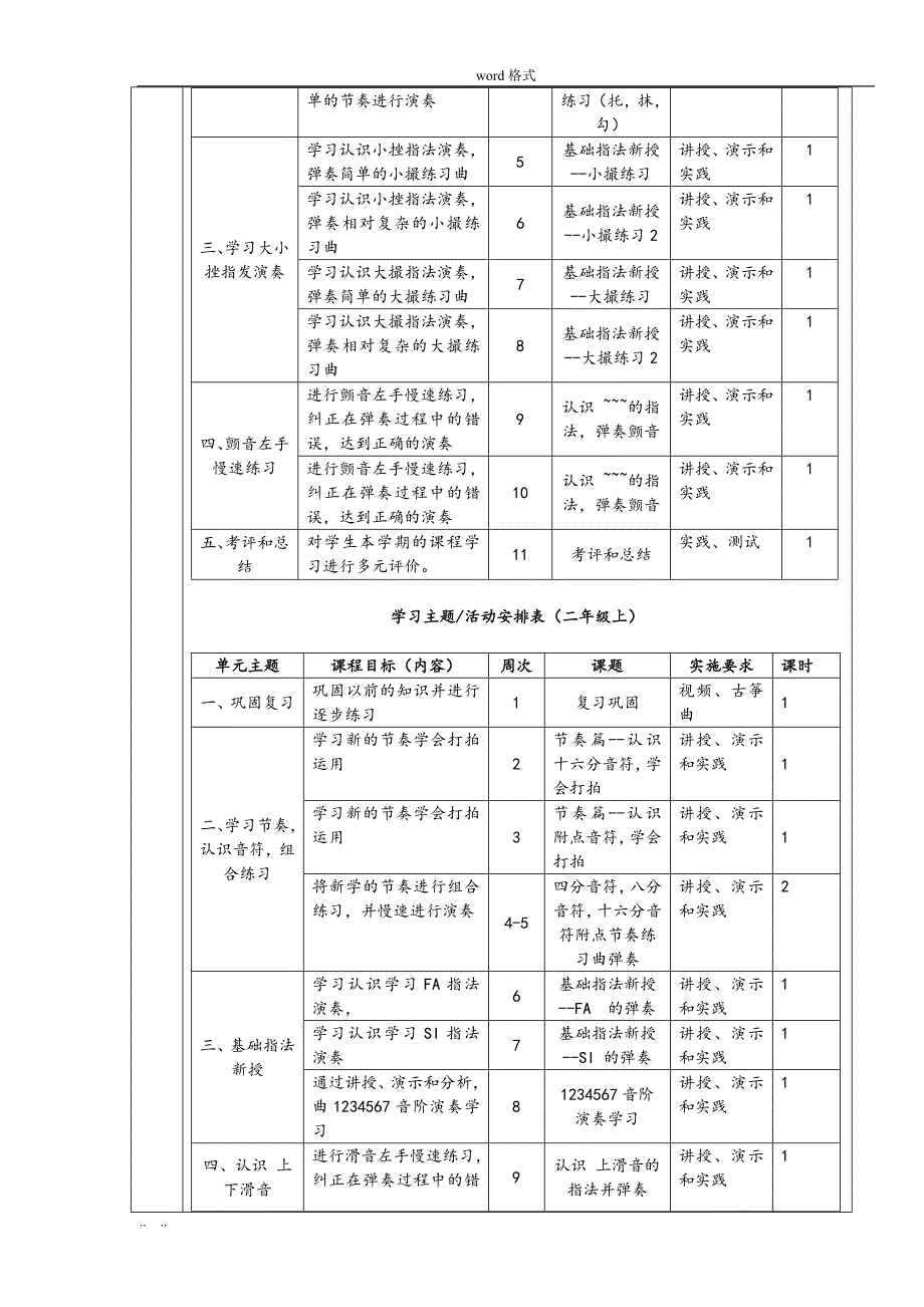 古筝教学校本课程教（学）案_第3页