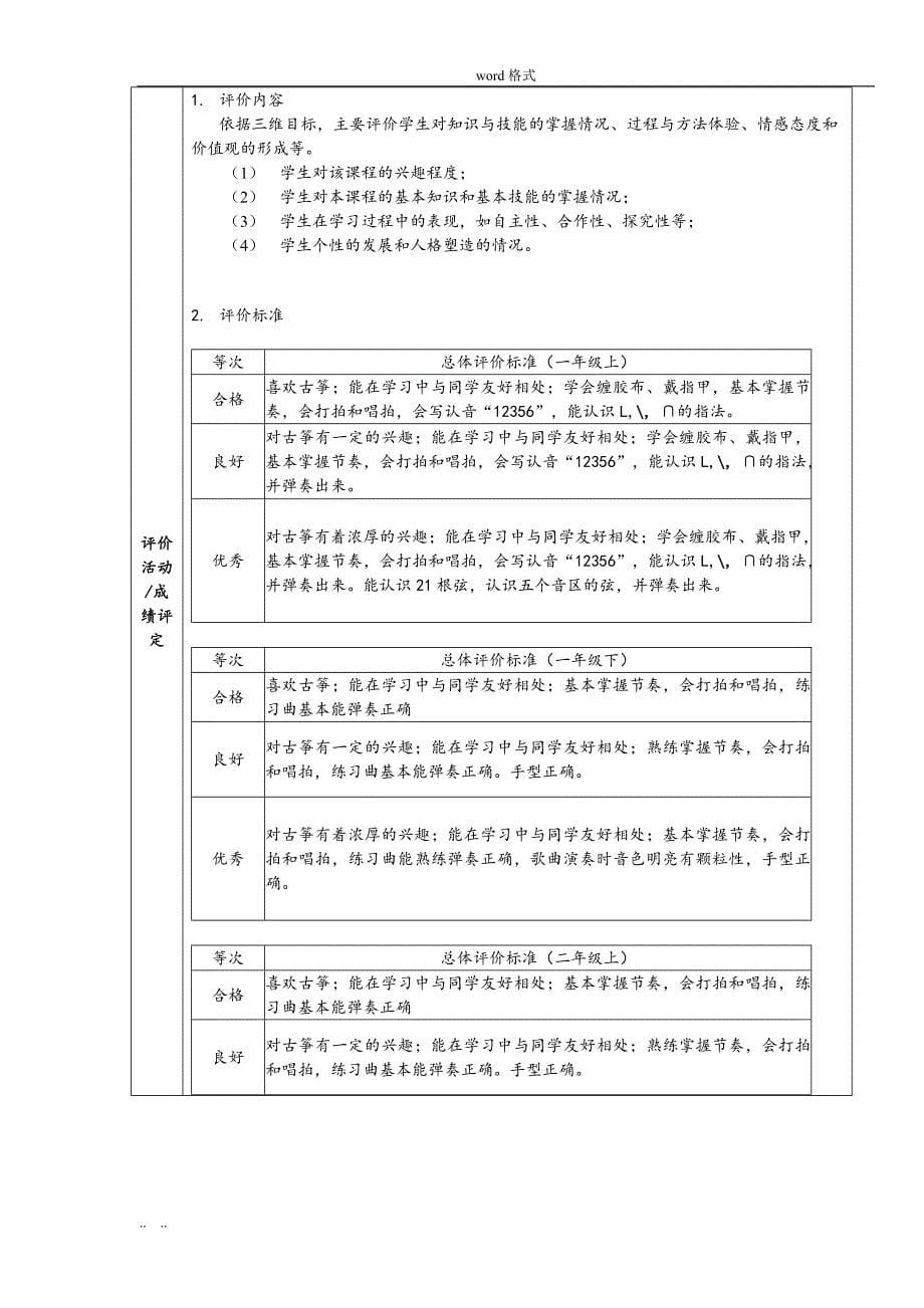 古筝教学校本课程教（学）案_第5页