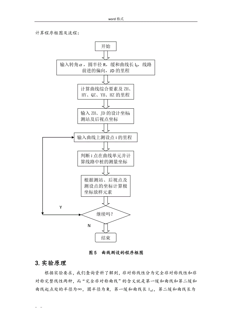 曲线测设实验与实习报告全新版_第3页