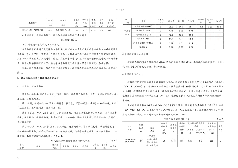 01王家岩隧道工程地质勘察报告_第4页