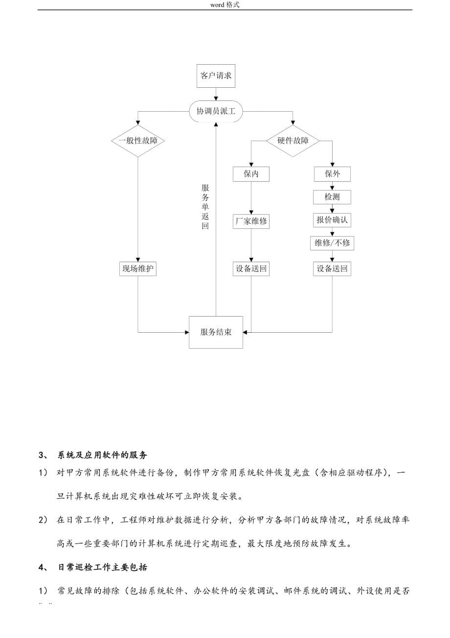 IT运维服务合同2013年(1)_第5页