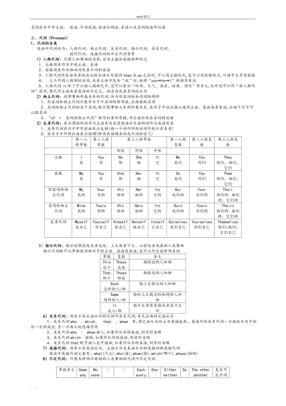 初中英语语法大全汇总37193_第2页