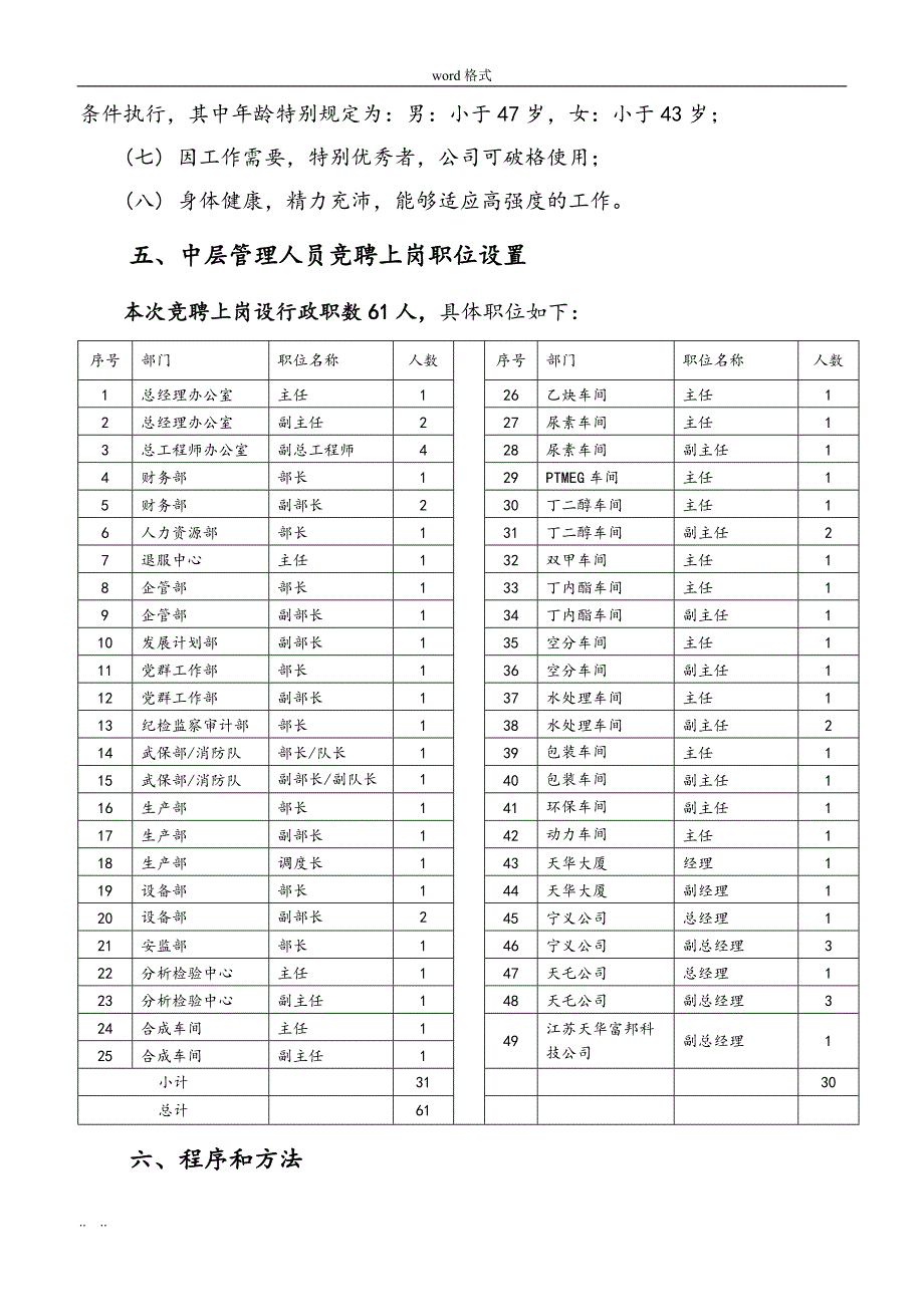 四川天华股份中层管理人员竞聘上岗实施计划方案_第4页