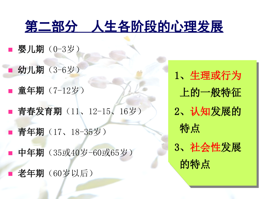 心理学课程ppt_第3页