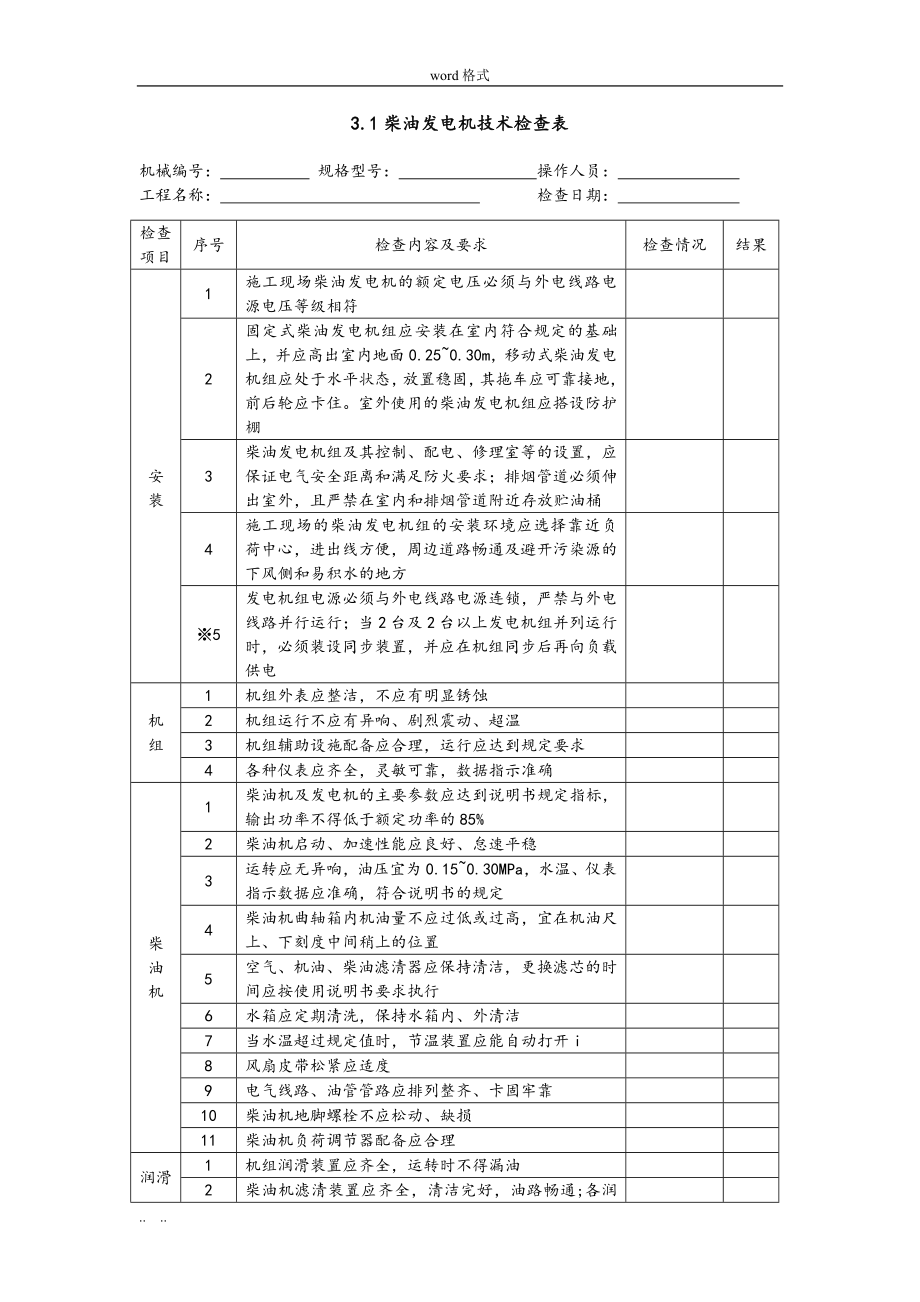 《建筑施工现场机械设备检查技术规程》附检查表_第3页