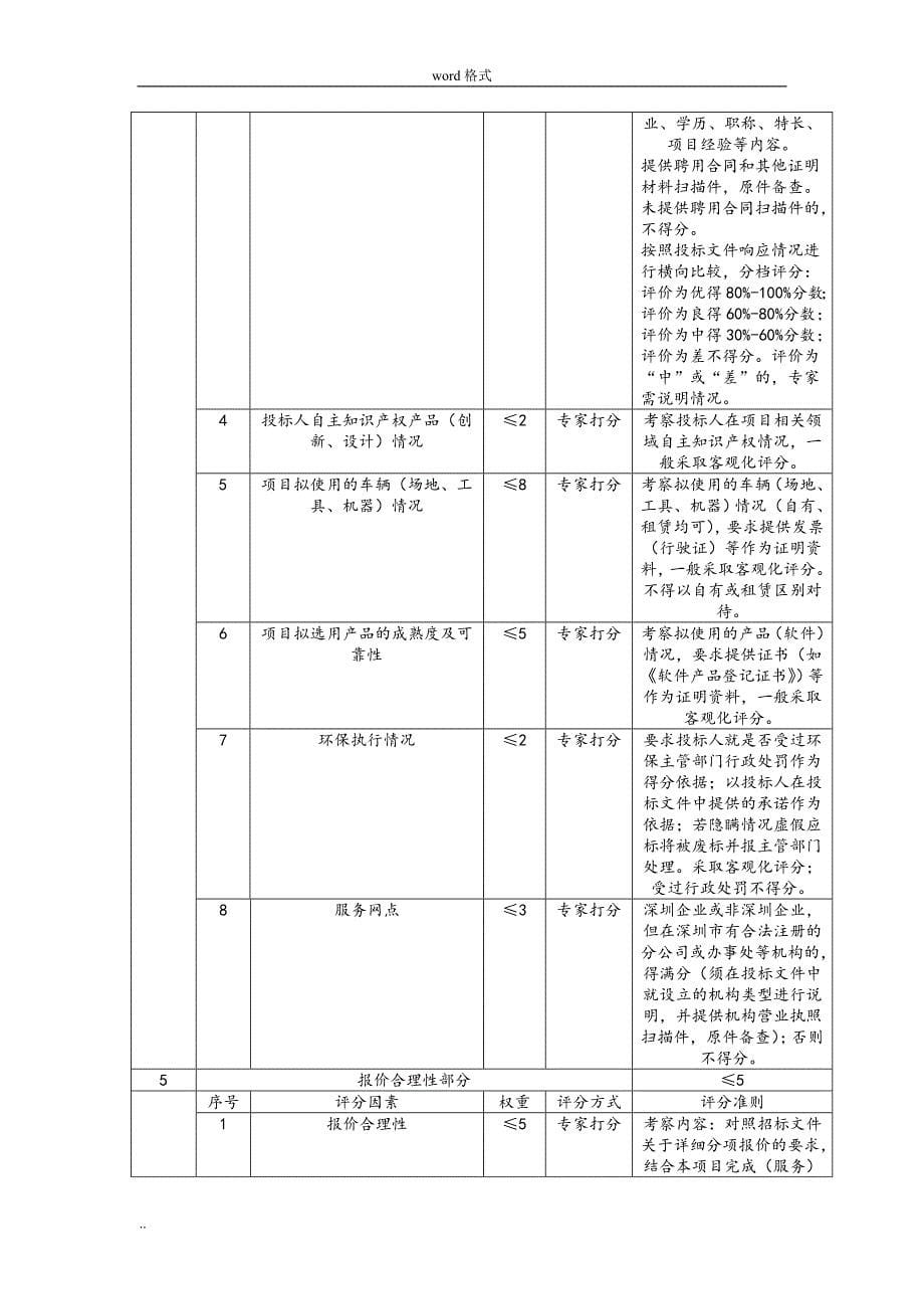 1.通用模板_服务类项目招标文件模板2015_第5页