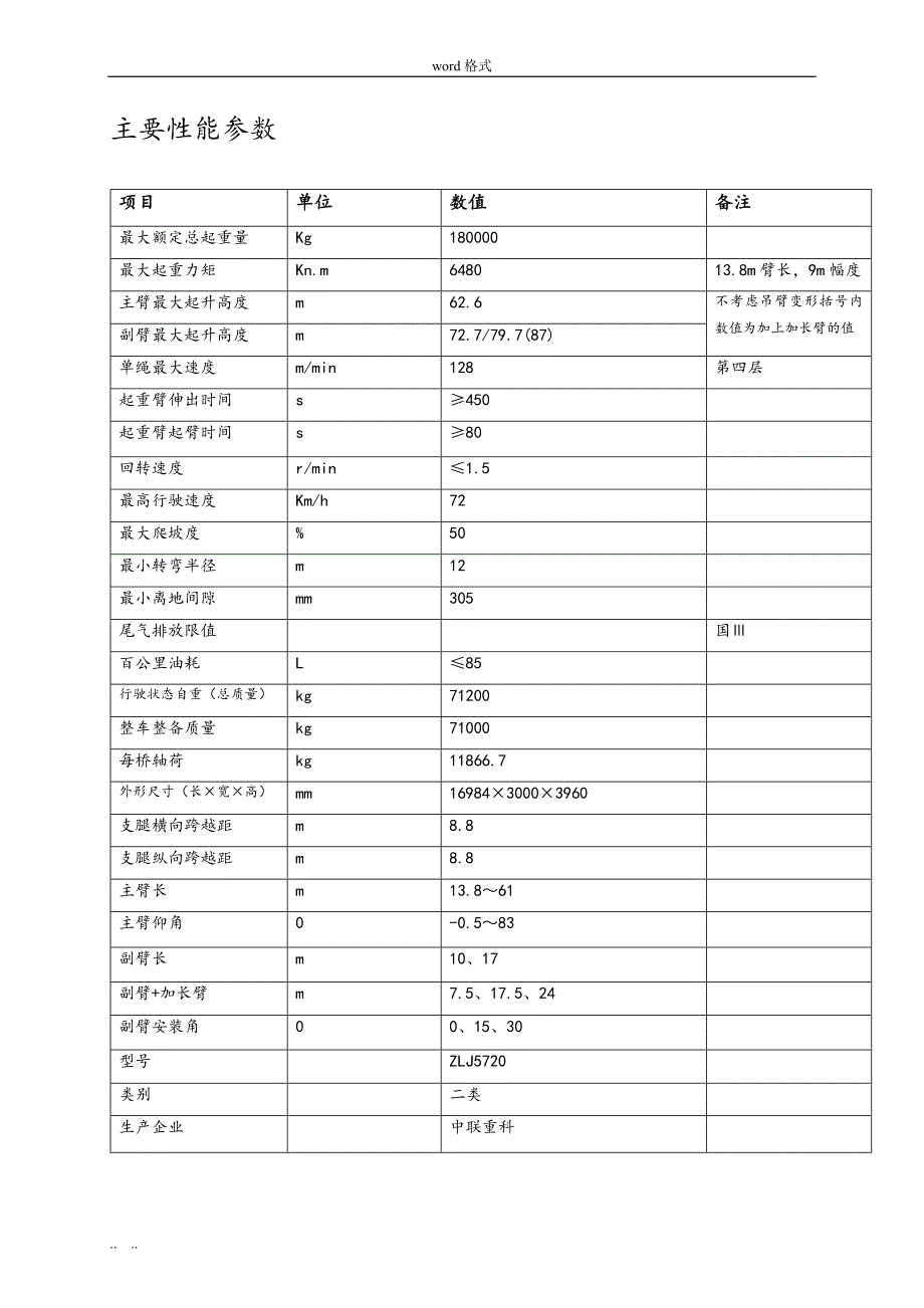 中联180T吊车参数_第2页