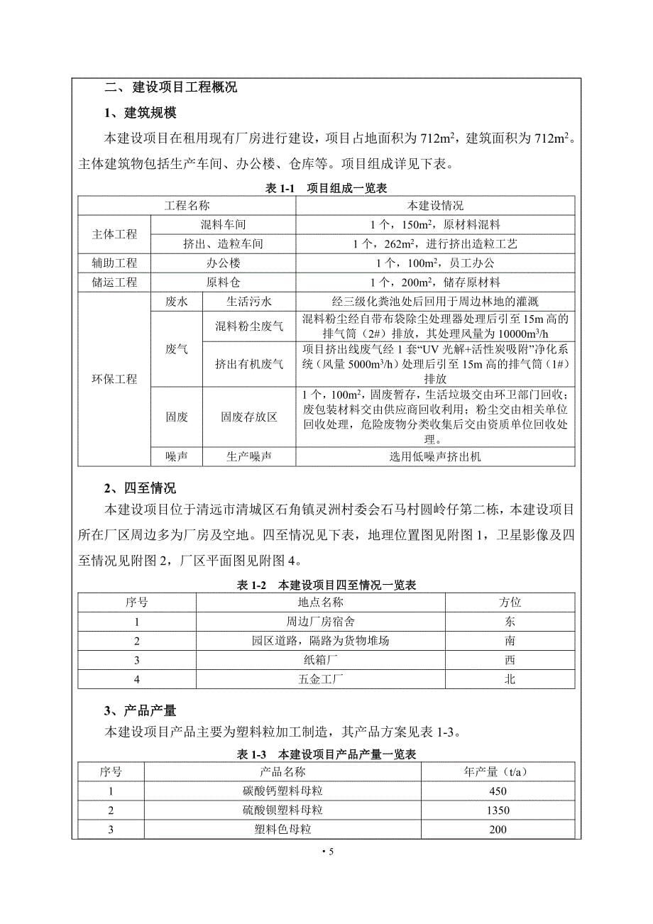 清远洽丰塑料有限公司年生产碳酸钙塑料母粒450吨、硫酸钡塑料母粒1350吨、塑料色母粒200吨建设项目环境影响报告表_第5页