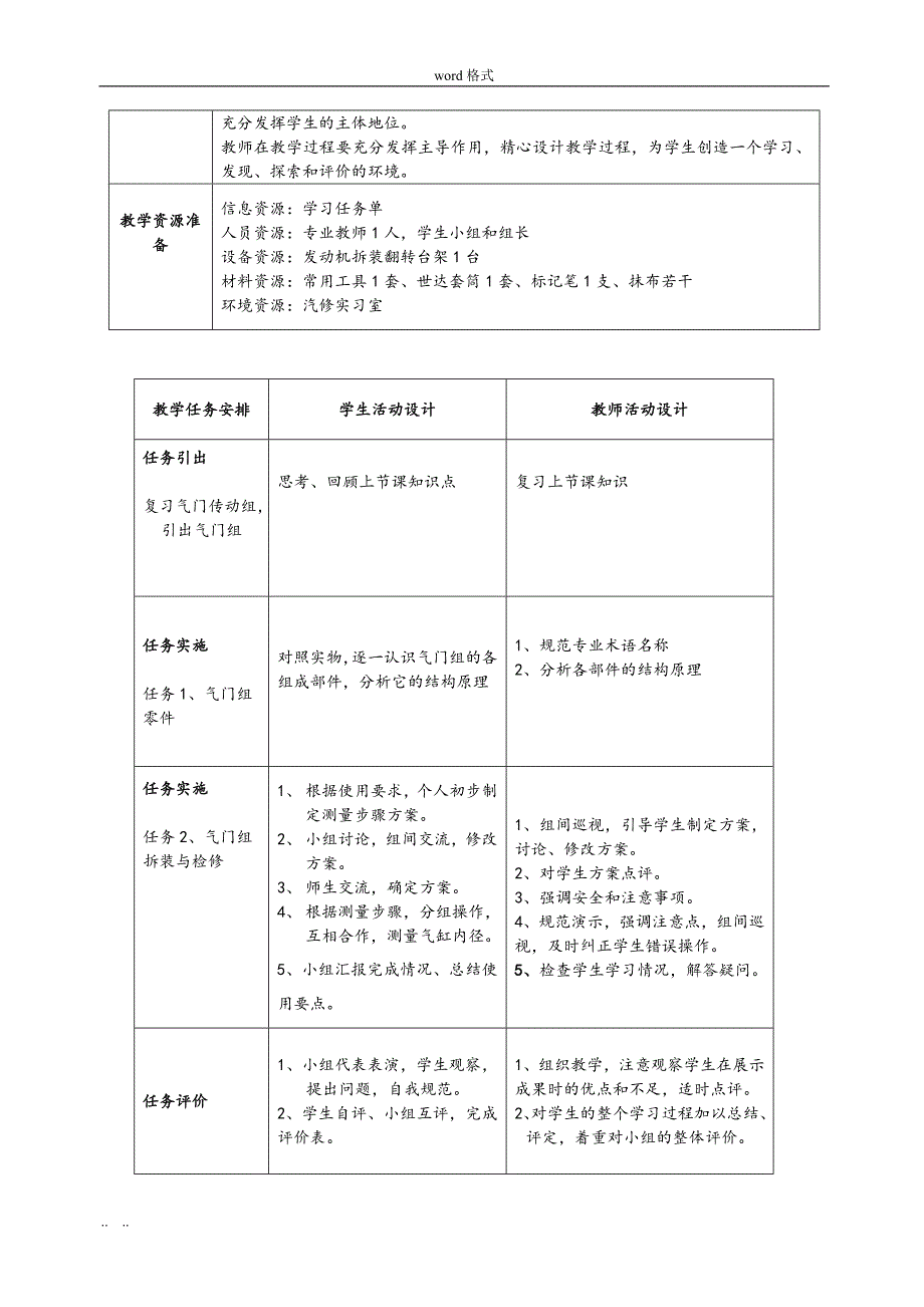 《模块三配气机构》教学设计方案_第2页