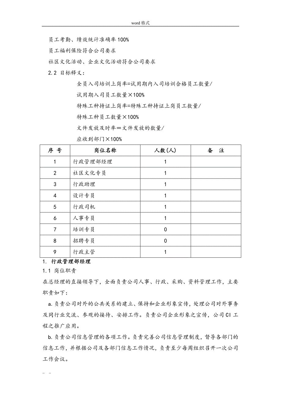 物业公司行政部岗位职责说明_第2页