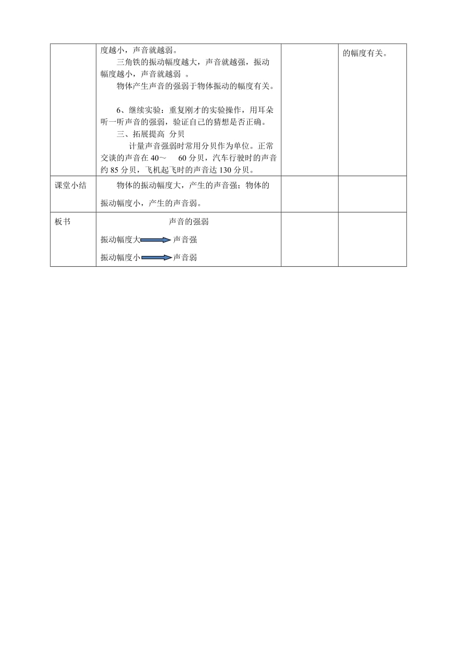 四年级上册科学教案-3.2《声音的强弱》l 粤教版_第3页