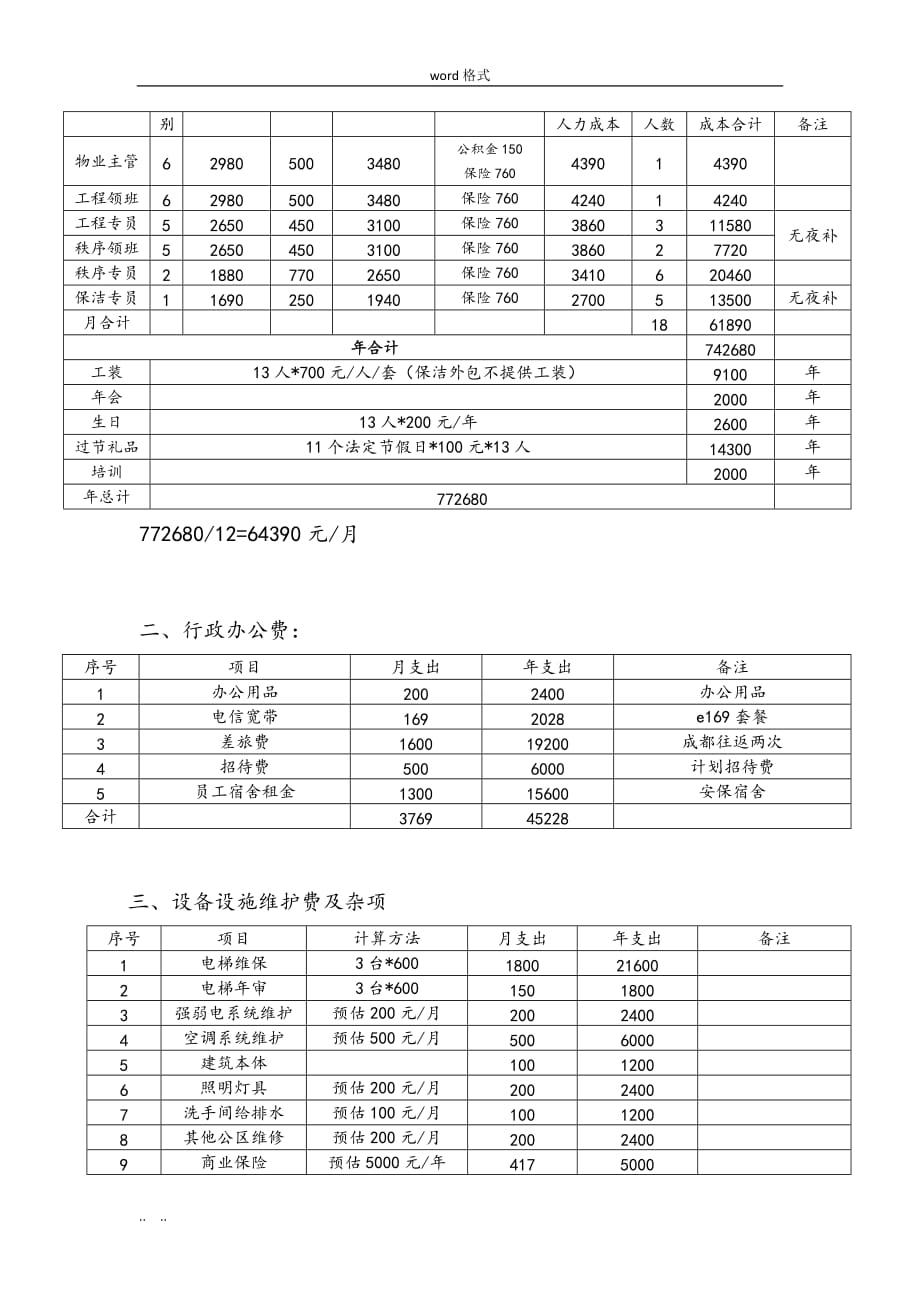 商业项目物业费收费标准测算01189_第4页