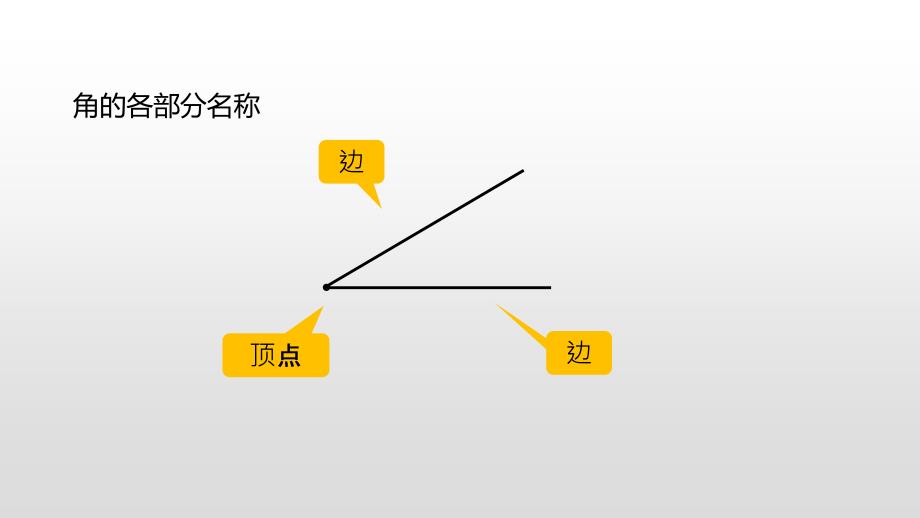 二年级下册数学课件-第6单元认识图形练习五 北师大版（2014秋） (共21张PPT)_第3页