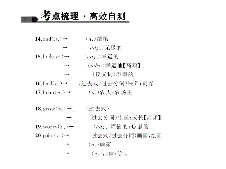 第5讲　七年级(下)Units 9～12_第4页