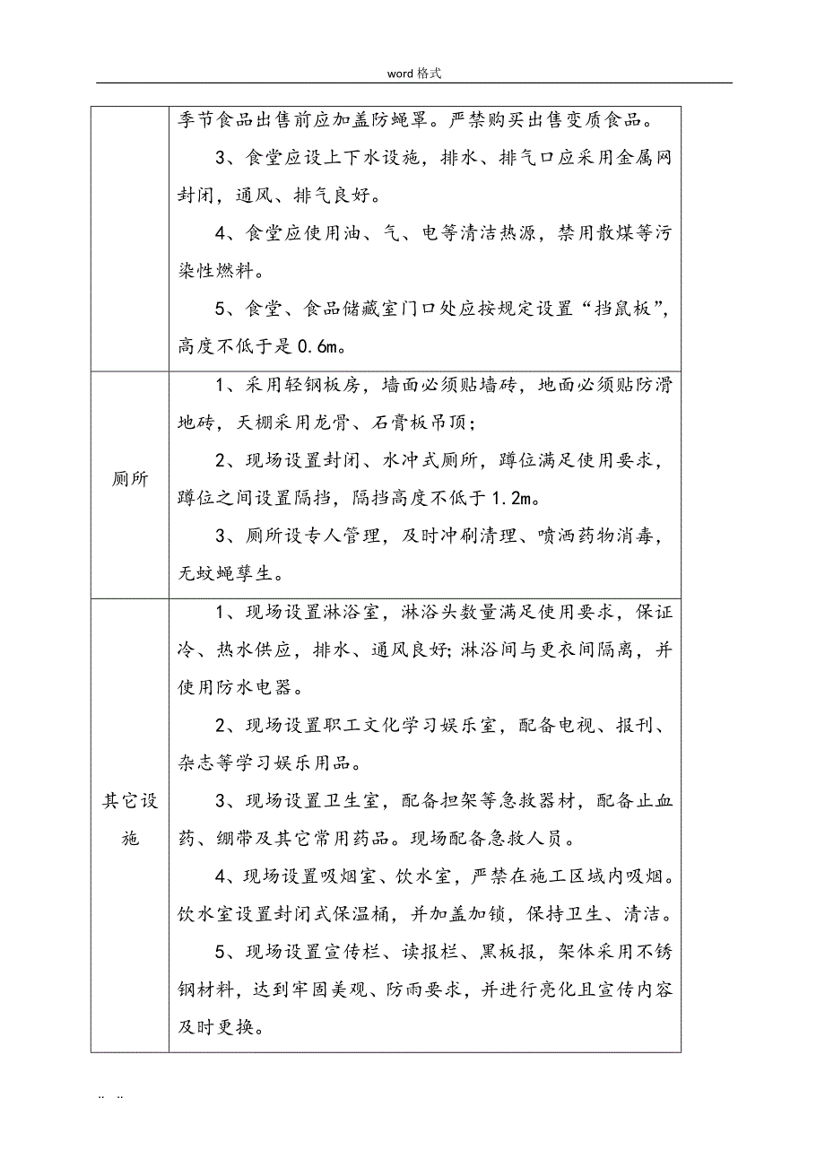 确保文明施工的技术措施与环境保护措施方案_第4页