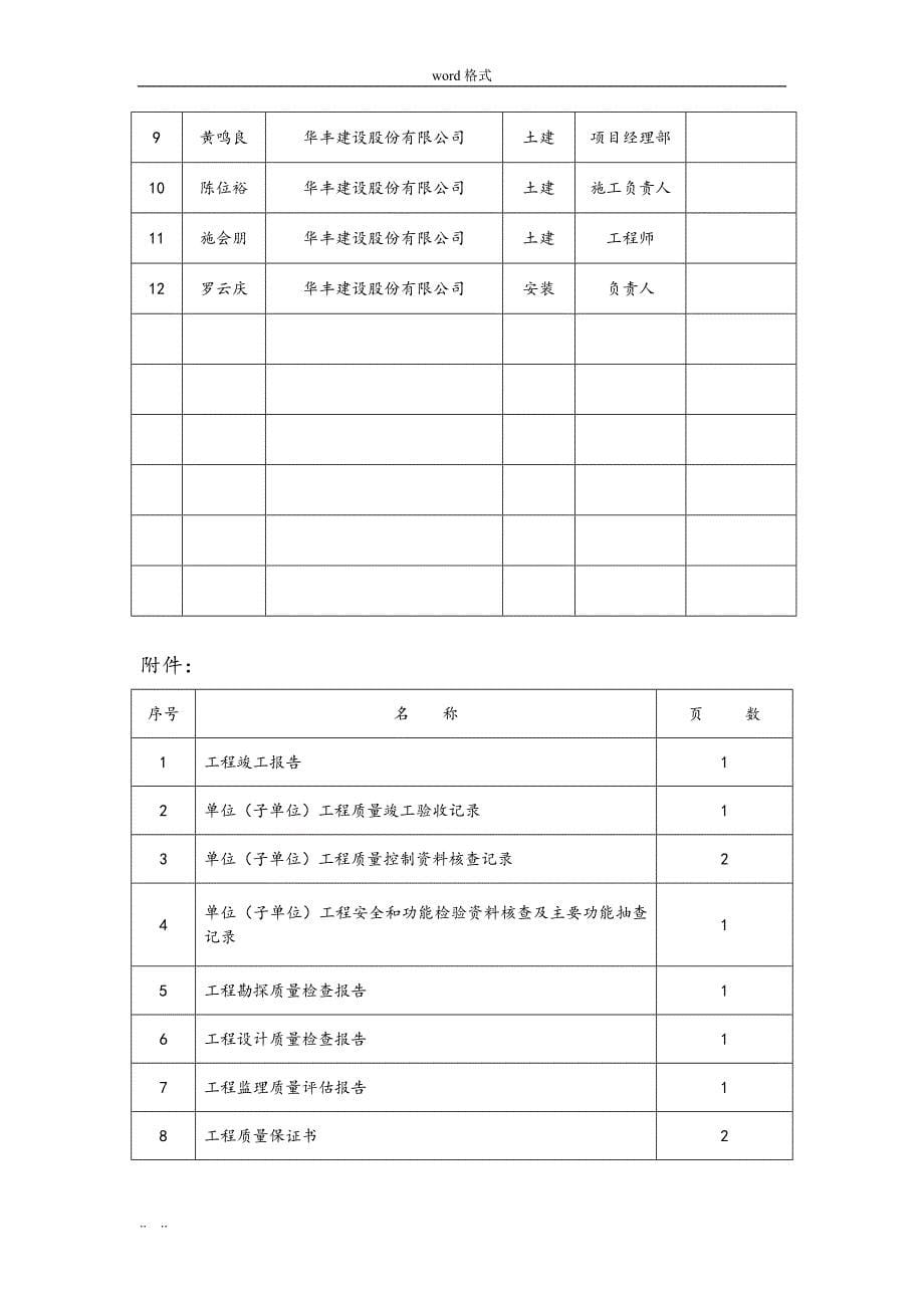 单位工程竣工验收报告__一本_第5页