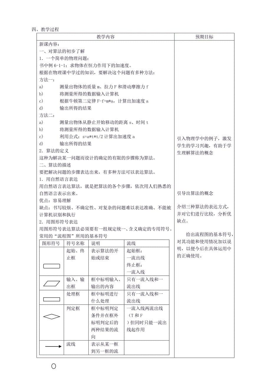 算法与程序设计教案集_第5页