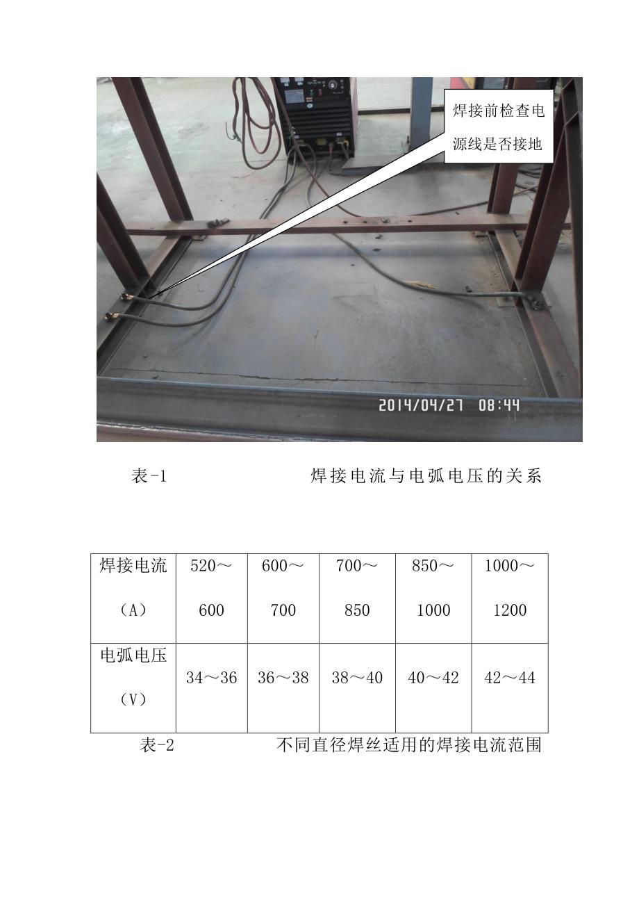 钢柱焊接施工工艺_第4页