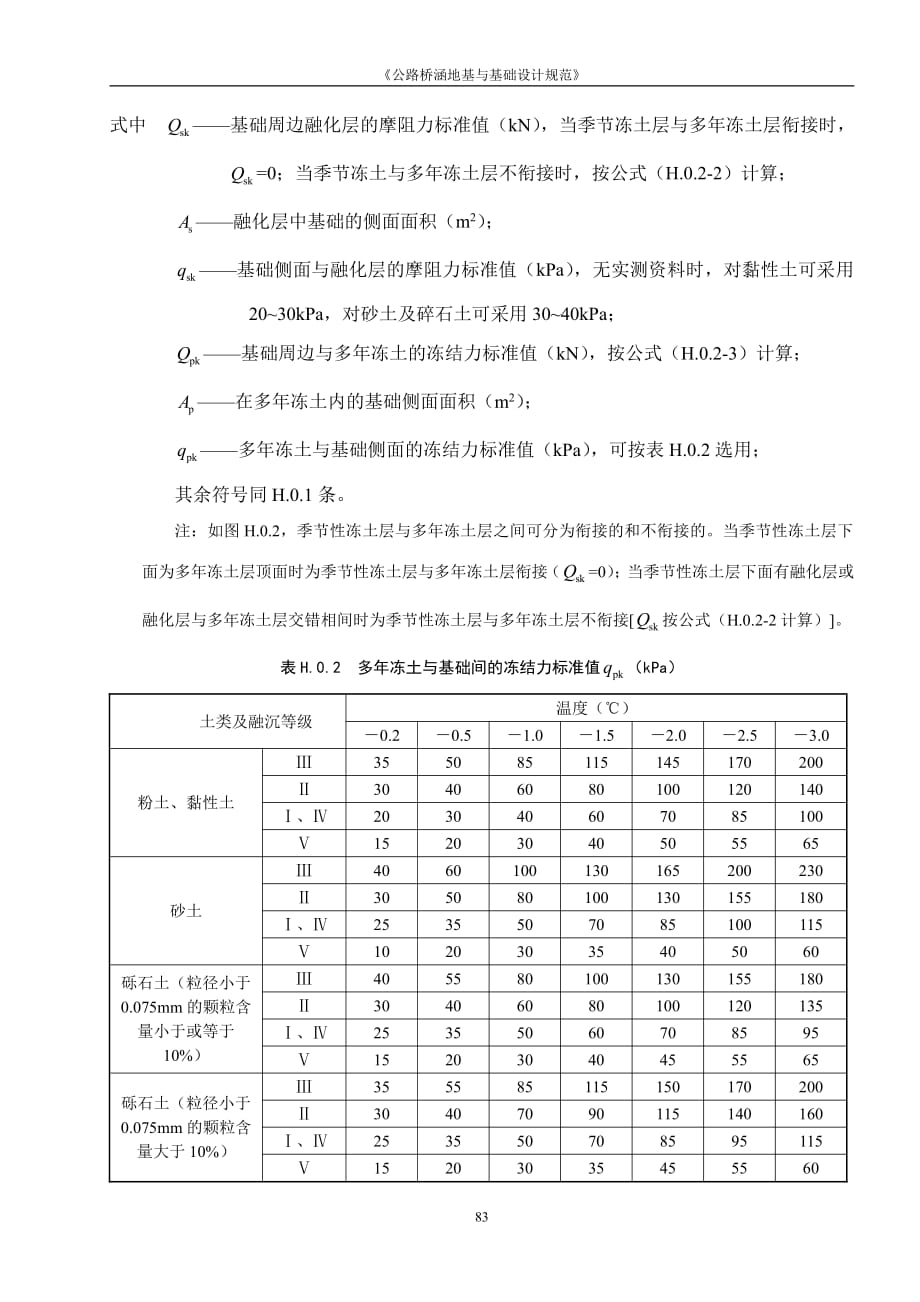 冻土地基抗冻拔稳定性验算_第2页