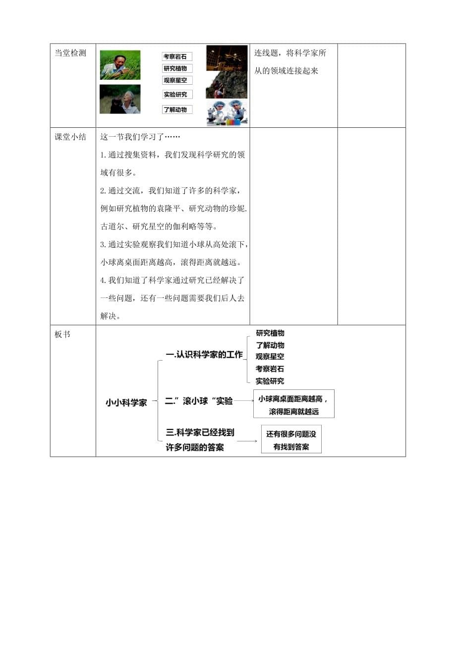 一年级上册科学教案-1.1《小小科学家》∣ 苏科版_第5页