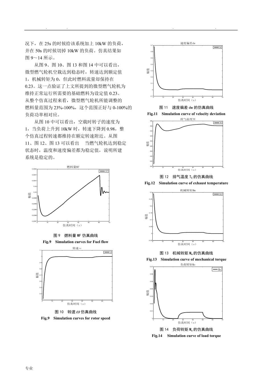 基于MATLAB的微型燃气轮机发电系统的建模与仿真设计_第5页