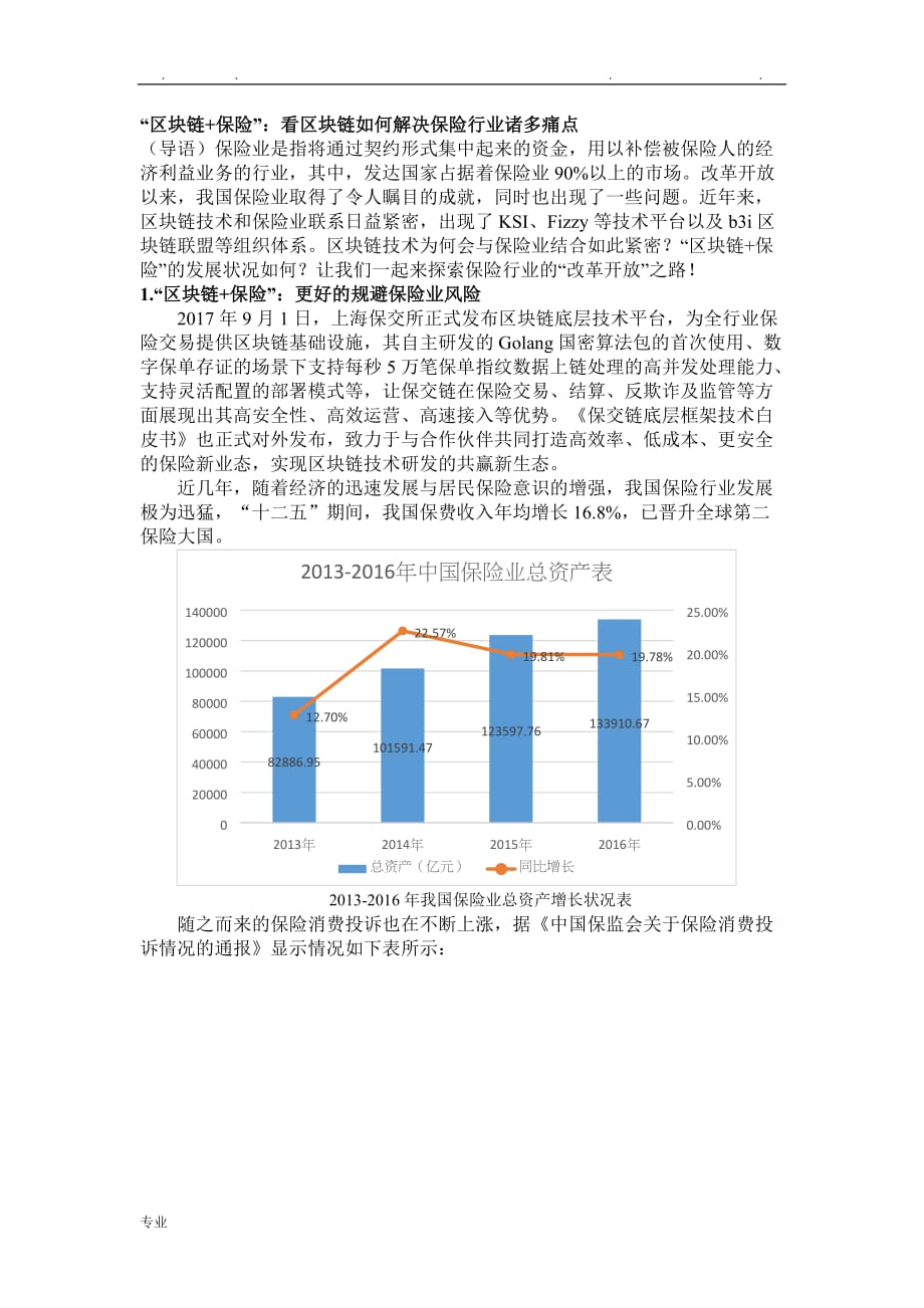 “区块链+保险”_看区块链如何解决保险行业诸多痛点_第1页