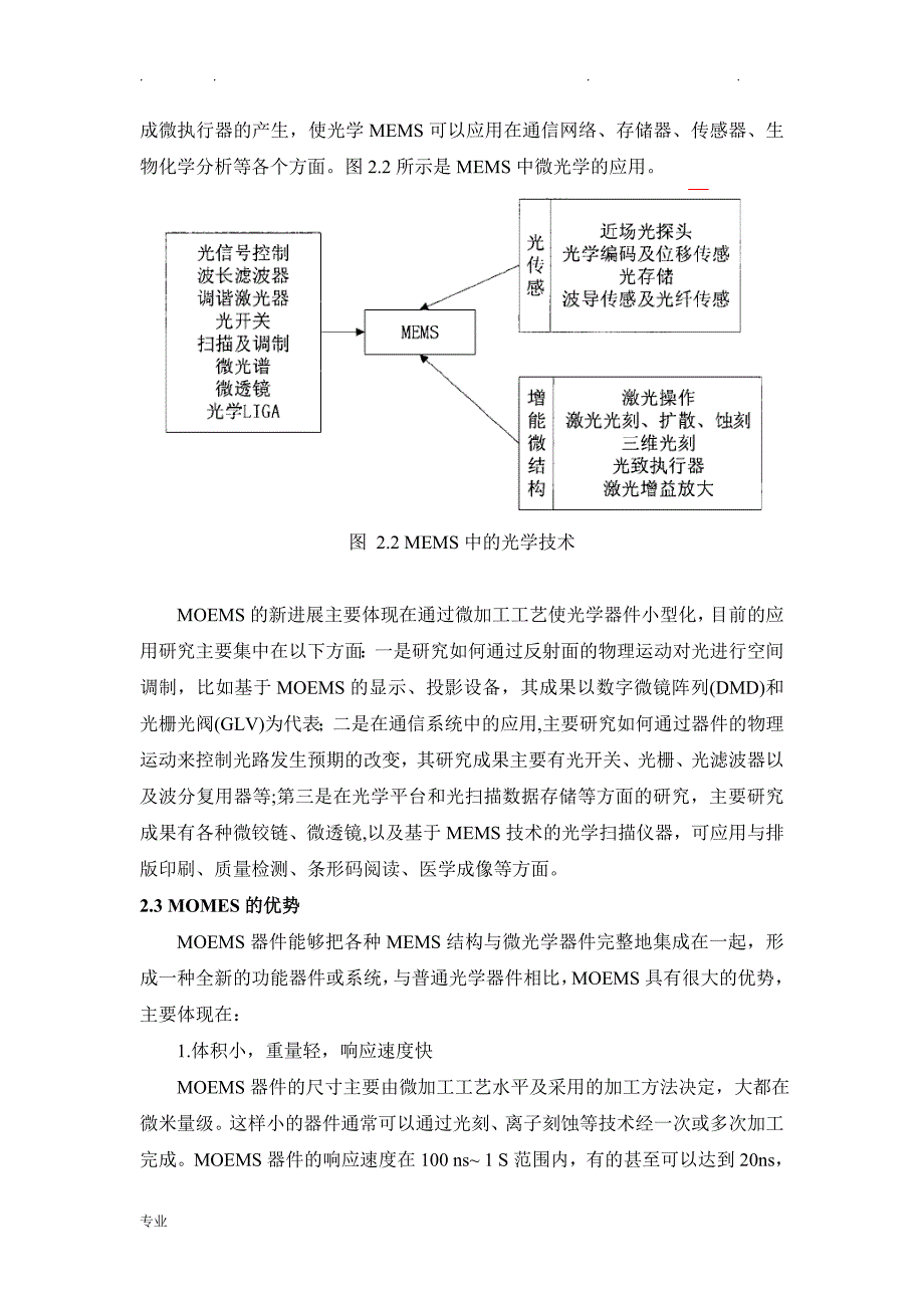 MEMS课程论文正稿_第3页