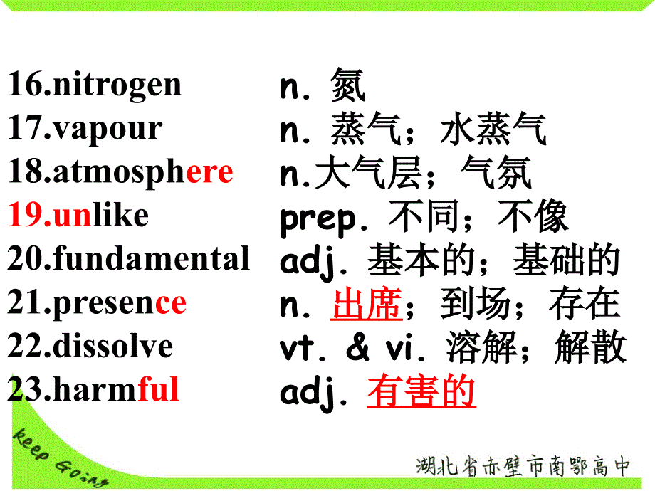 新课标高中英语必修三uni4 词汇_第3页