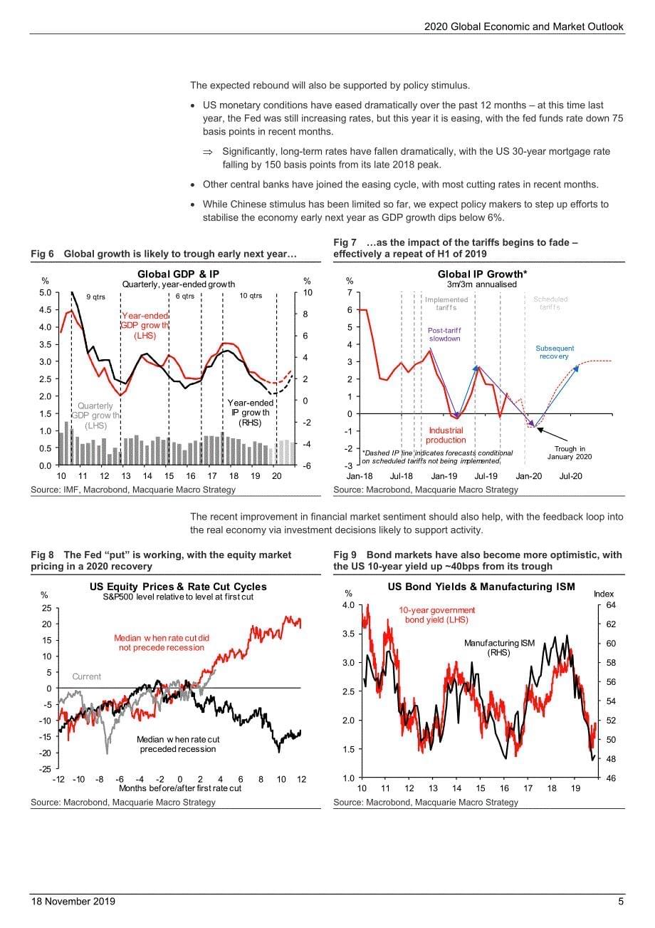 2020全球经济与市场展望：复苏之年_第5页