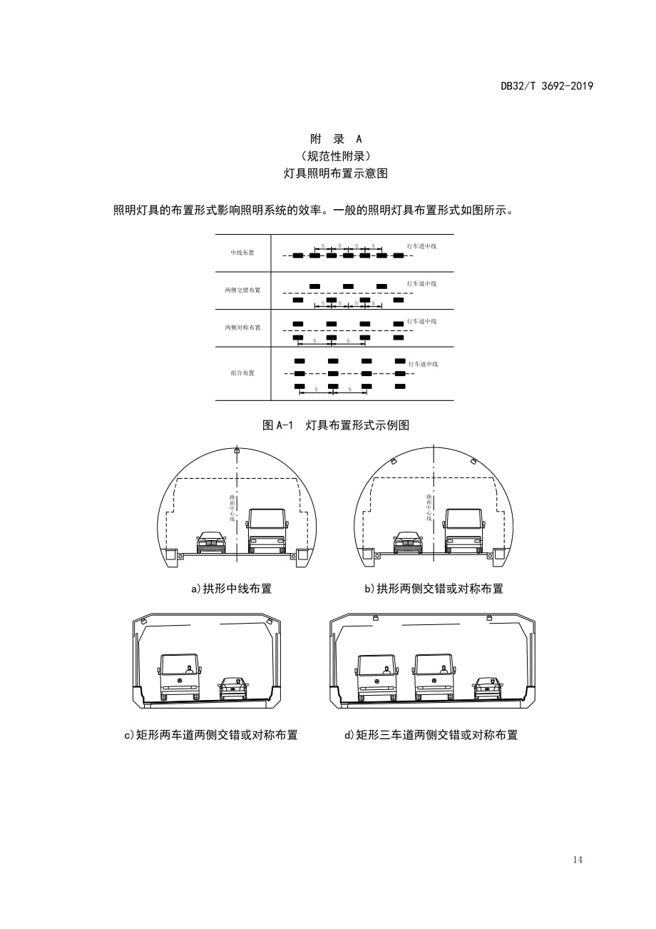 城市隧道灯具照明布置示意图_第1页