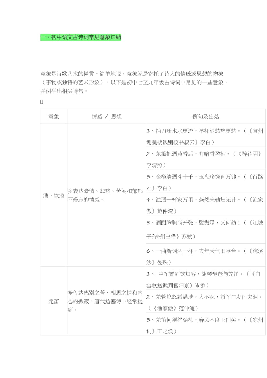 初中语文古诗词常见意象归纳_第1页