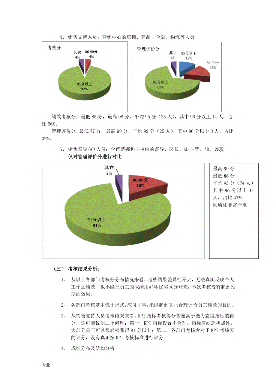 绩效考核分析报告与绩效管理工作计划总结_第3页